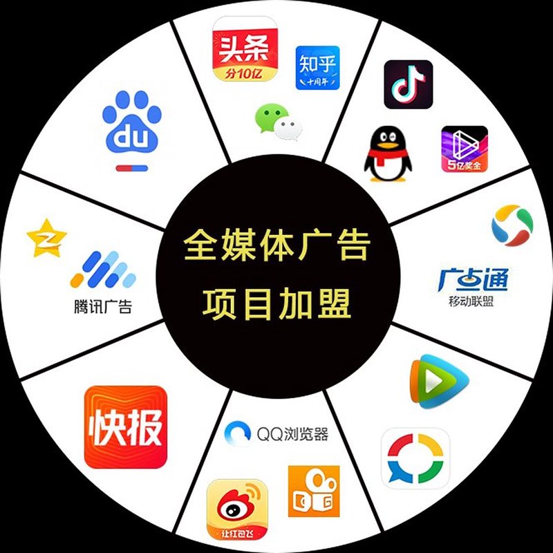 新媒体时代的成都传媒公司如何领跑
