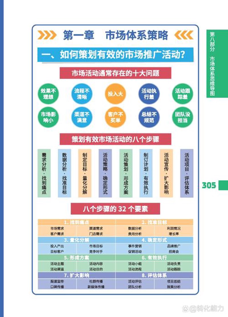 广告设计：行业动态与未来趋势一览